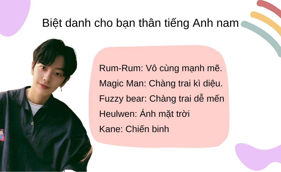 Biệt danh cho bạn thân tiếng Anh nam