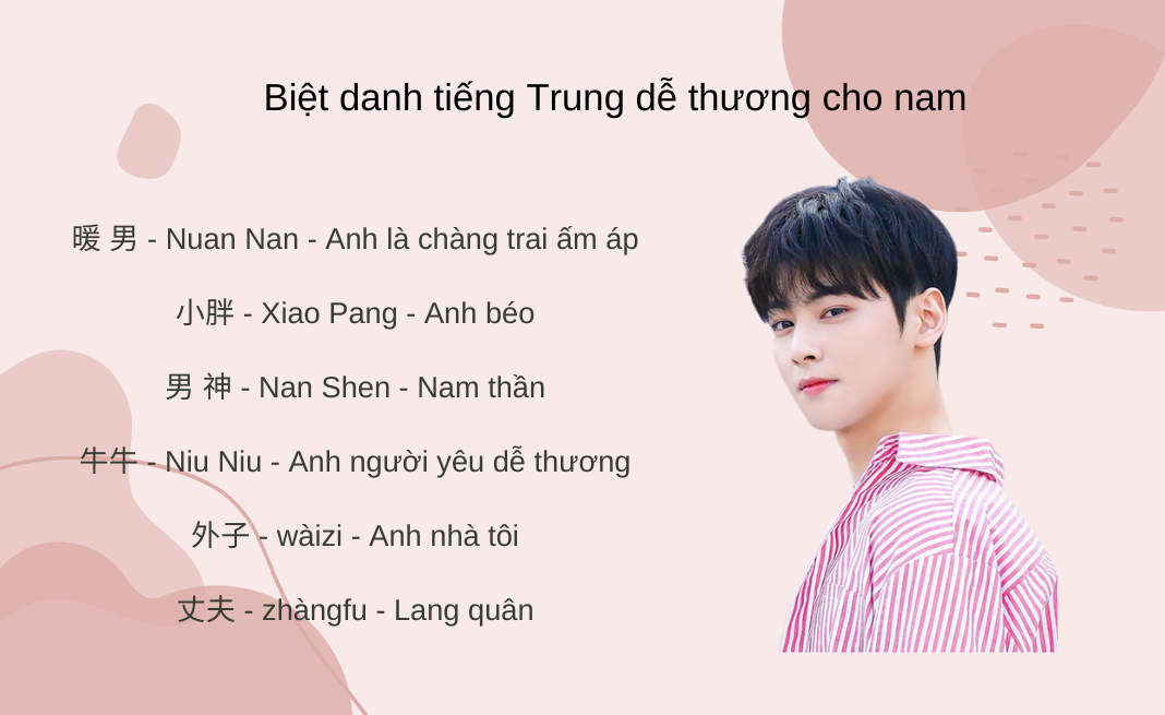 Biệt danh tiếng Trung dễ thương cho nam