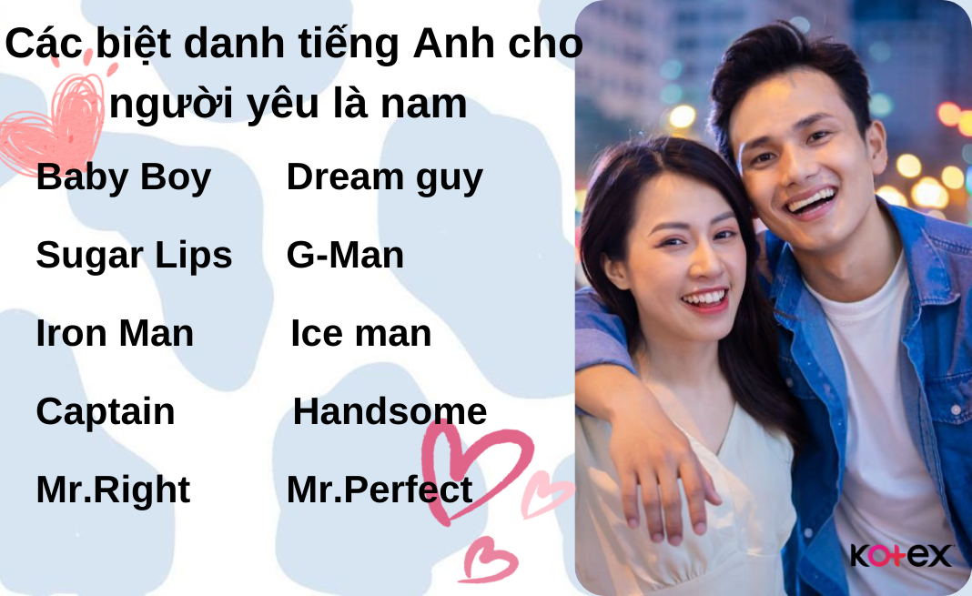 Biệt danh tiếng Anh cho người yêu là nam ý nghĩa 