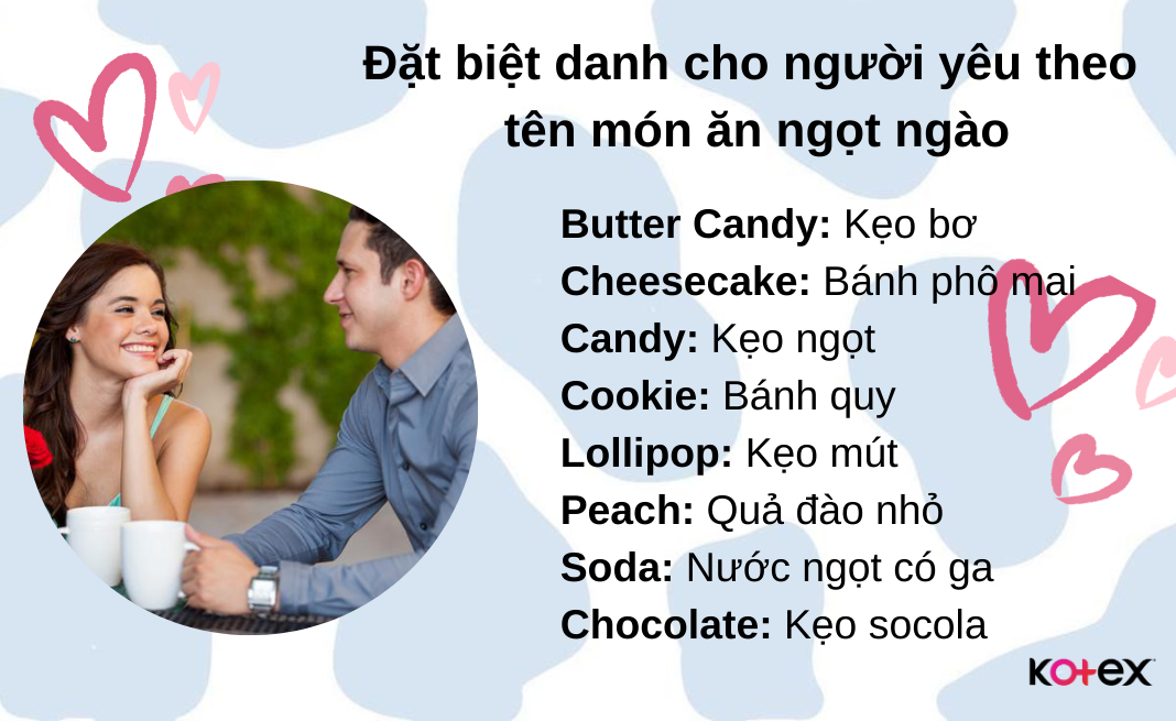 Đặt biệt danh cho người yêu theo tên món ăn ngọt ngào 